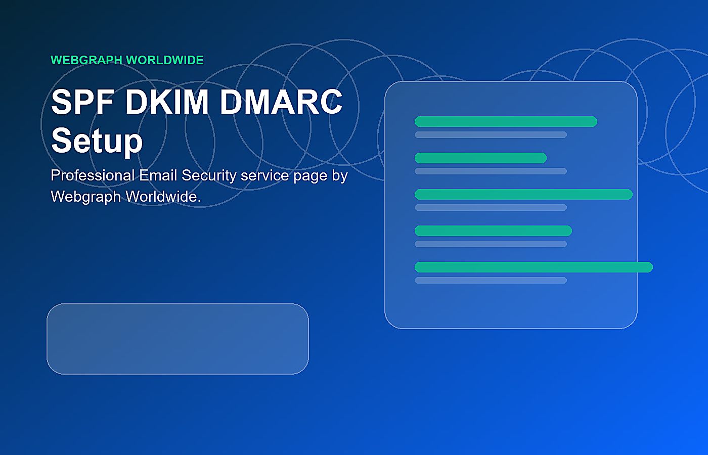 SPF DKIM DMARC Setup visual