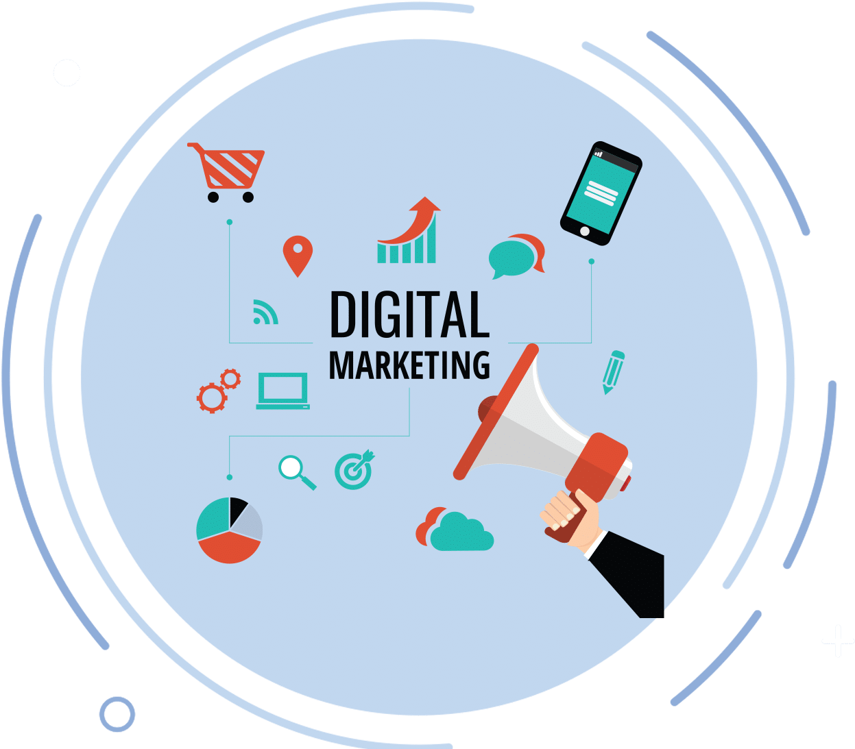 digital marketing ranchi